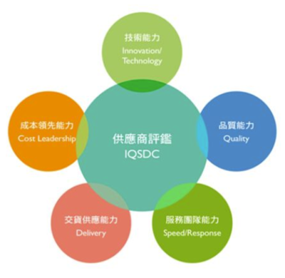 長沙納麓企業管理咨詢 賦能企業變革與成長
